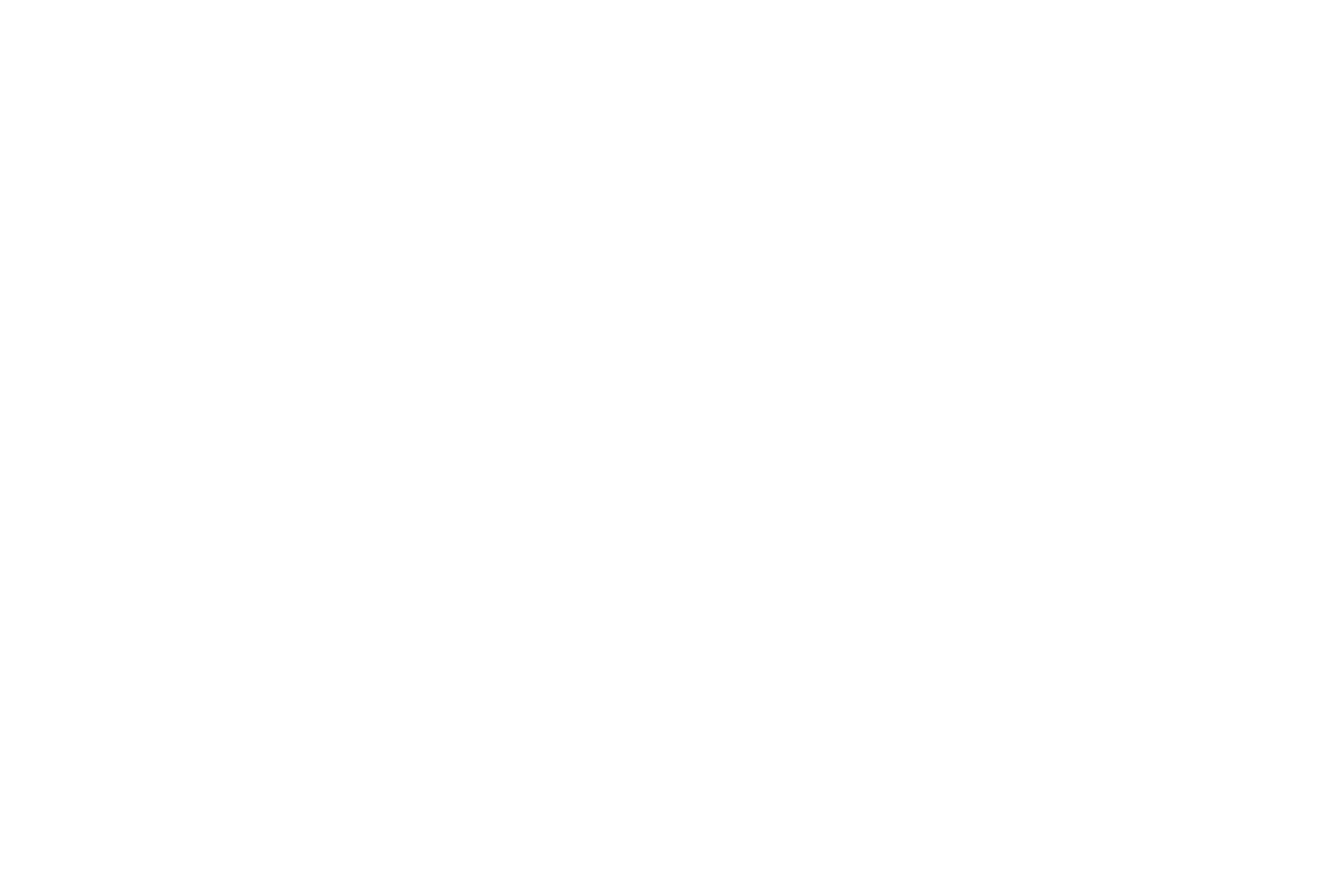 Output