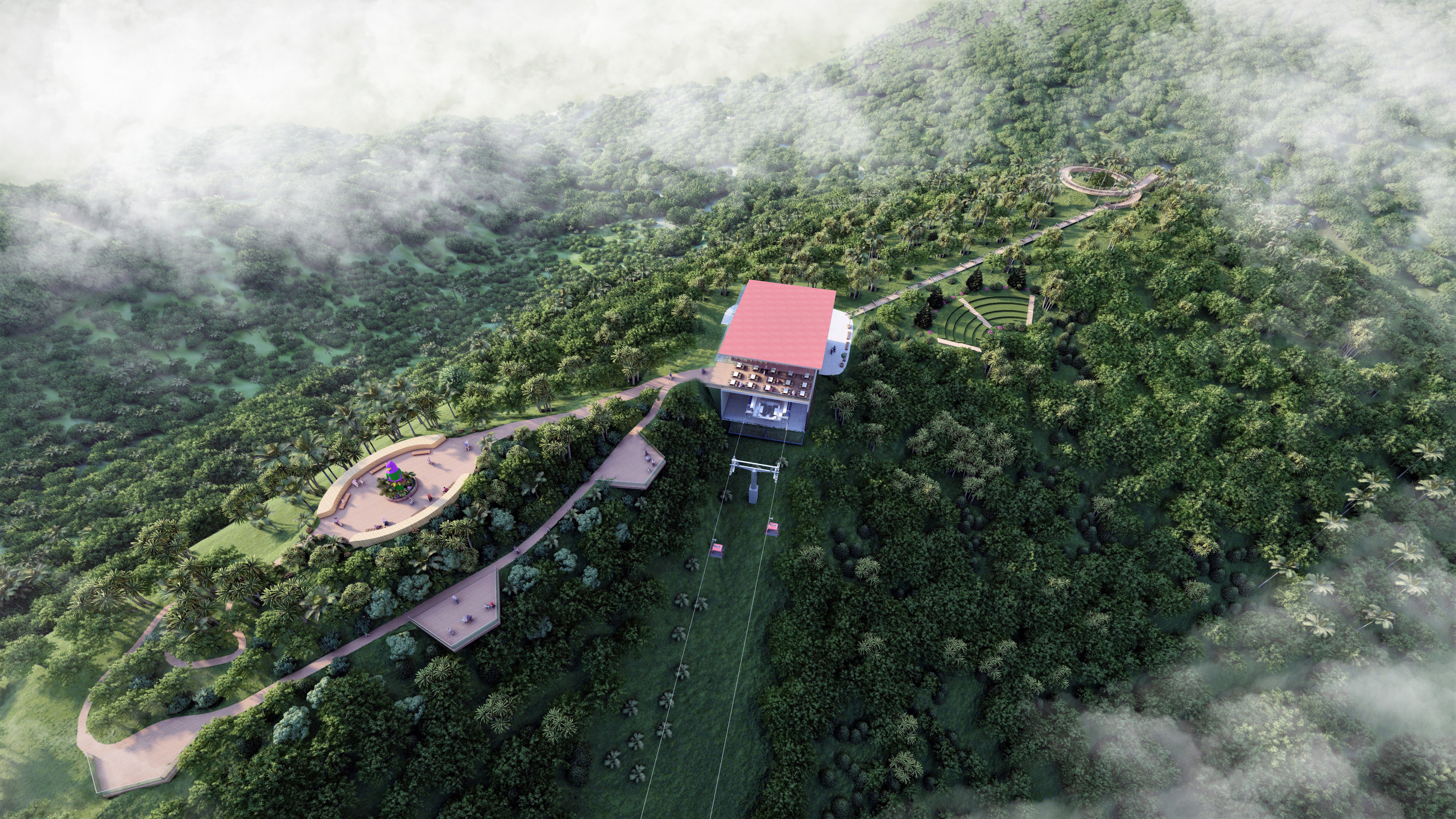 Cable Car — Dominica